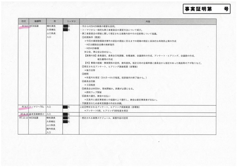 WEB会議